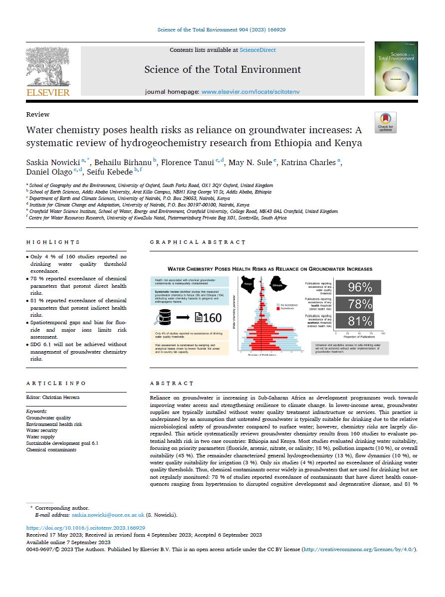 Article cover