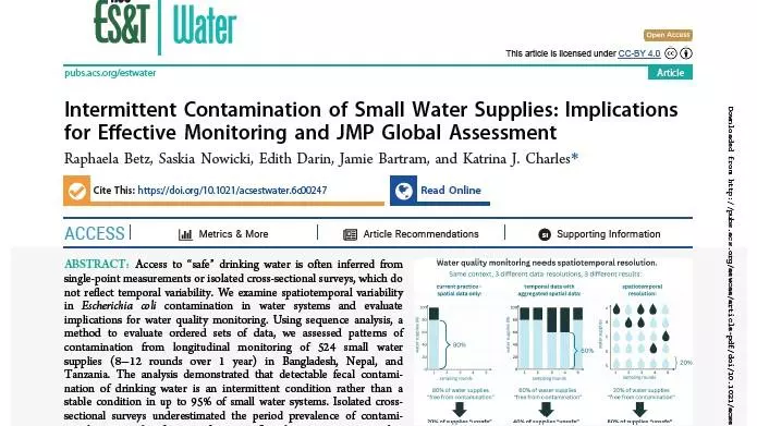 Intermittent contamination article cover
